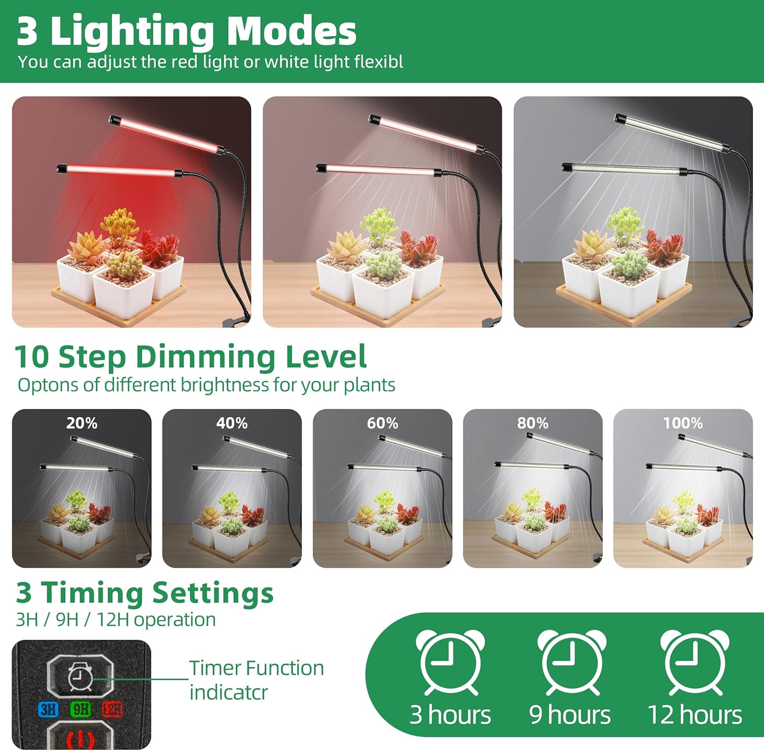 KEBINCPLED USB 5V 클립형 식물 재배 조명 - Food Storage Plants 리뷰 및 가격