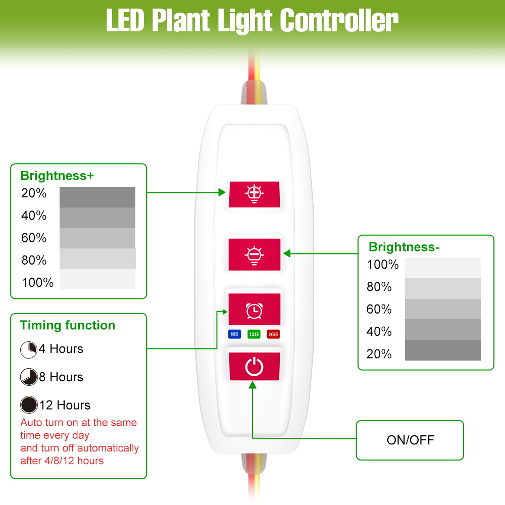 LED 실내 식물 조명 바 USB 풀 스펙트럼 씨앗 성 - Food Storage Plants 리뷰 및 가격